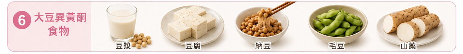 大豆異黃酮食物:豆漿、豆腐、納豆、毛豆、山藥