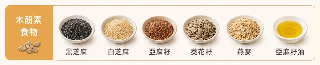 木酚素食物:黑芝麻、白芝麻、亞麻籽、葵花籽、燕麥、亞麻籽油