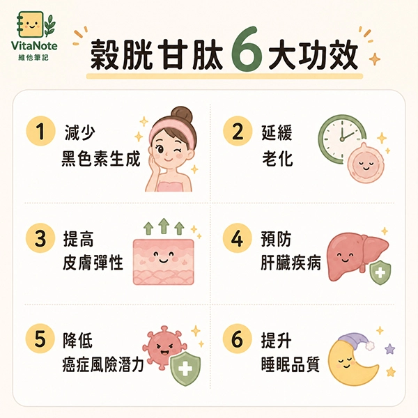穀胱甘肽6大功效資訊圖