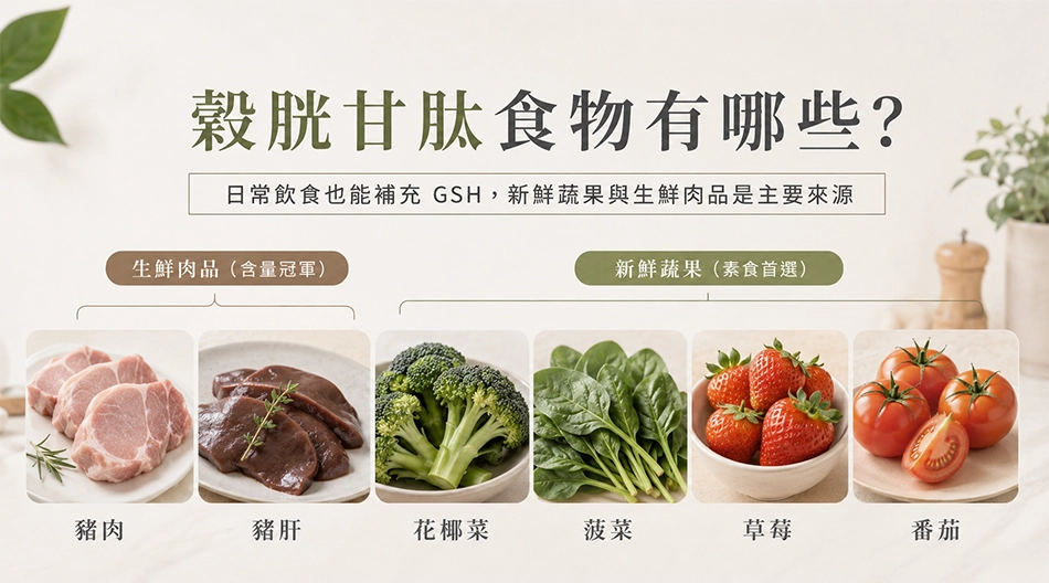 穀胱甘肽食物有哪些?豬肉、豬肝、花椰菜、菠菜、草莓與番茄都是日常飲食來源