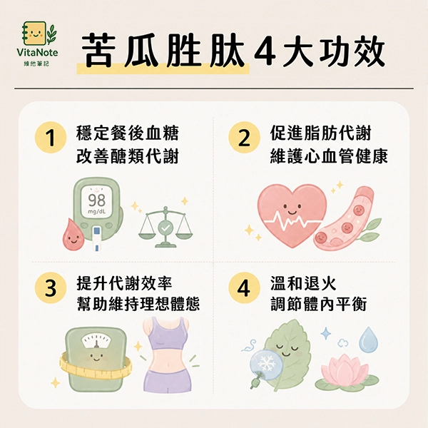 苦瓜胜肽功效