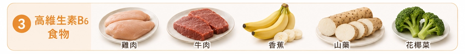 高維生素B6食物:雞肉、牛肉、香蕉、山藥、花椰菜