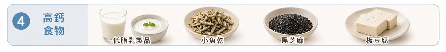 高鈣食物:低脂乳製品、小魚乾、黑芝麻、板豆腐